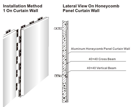 Aluminium Honeycomb Panel Honeycomb Core Panels for Building Exterior Wall