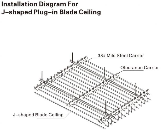False Decorative Metal Suspended Ceiling , Gshaped Blade Linear