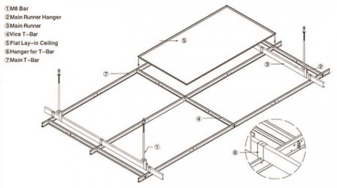 White Perforated Lay In Ceiling Tiles 2 x 2 , Metal Ceiling Tiles For Train station