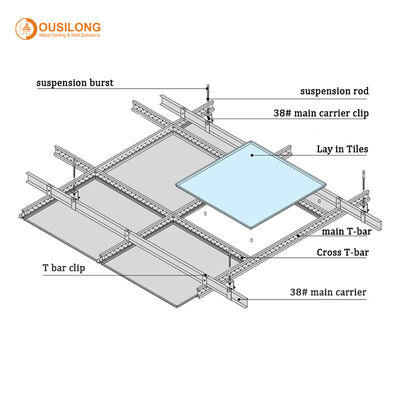 Lay In Ceiling Tiles Offering Lay In Grid System Installation Type and AA Grade Fireproof Features for Cultural Centers