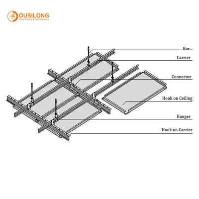 Plate Acoustic Ceiling Tiles PVDF Coated Surface Finishing Optimized for Easy Installation and Long Lasting Acoustic Benefits