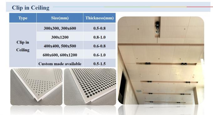 Perforated Snap Clip in Ceiling 600 x 600 Acoustic Aluminum Aluminium ...
